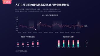 互聯網用戶與互聯網數據中心 199IT在互聯網數據服務中的角色